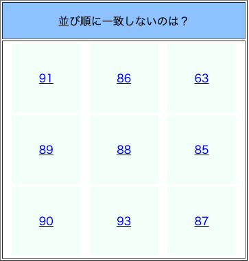 並び順に一致しないのは？[WEBゲーム]